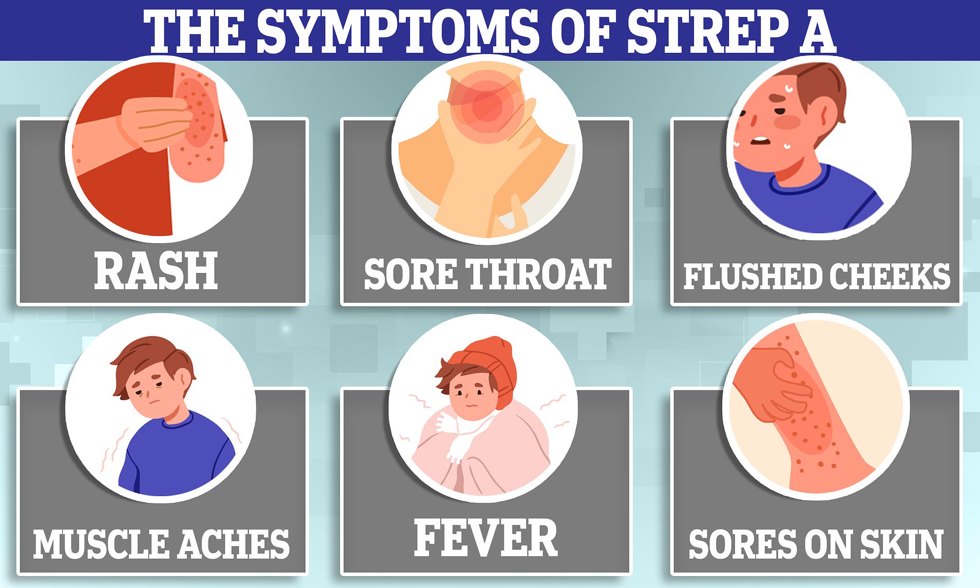 Strep A And Rash
