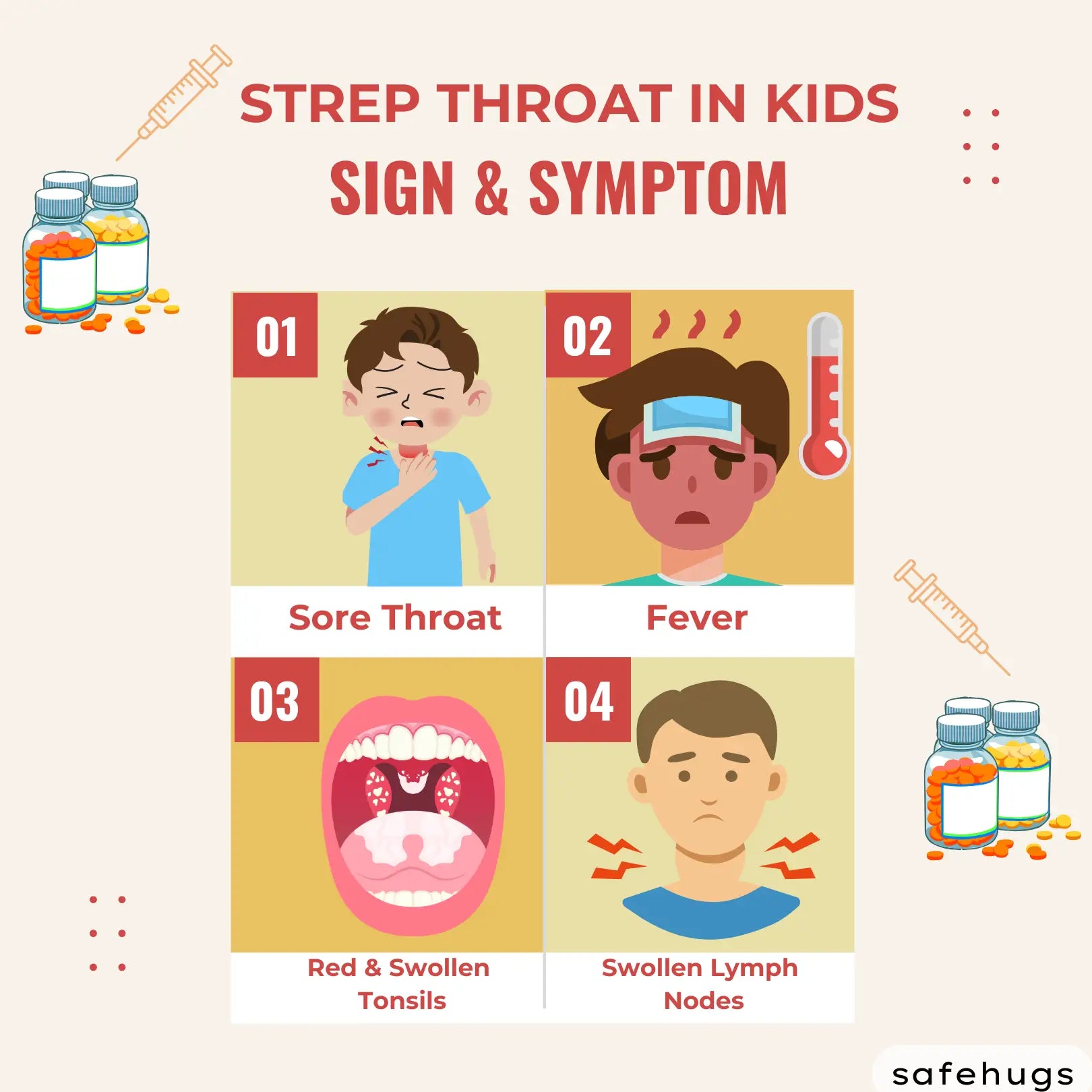 Strep Throat In Infants Signs