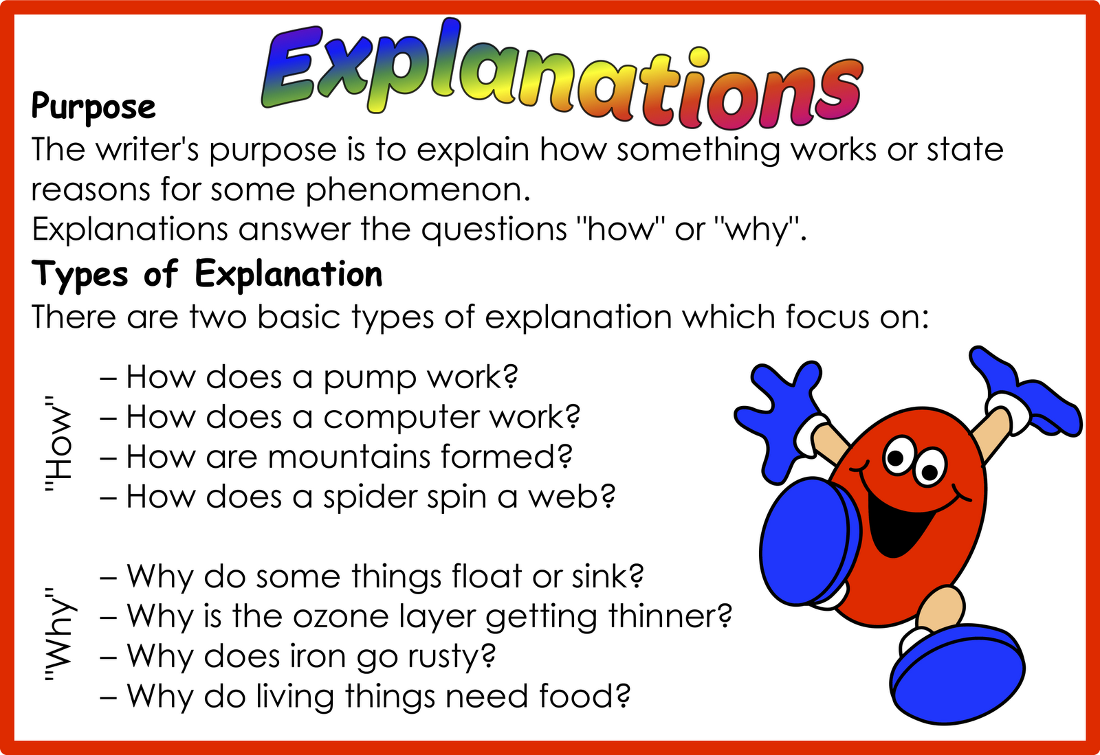 Structure Of Explanation Text