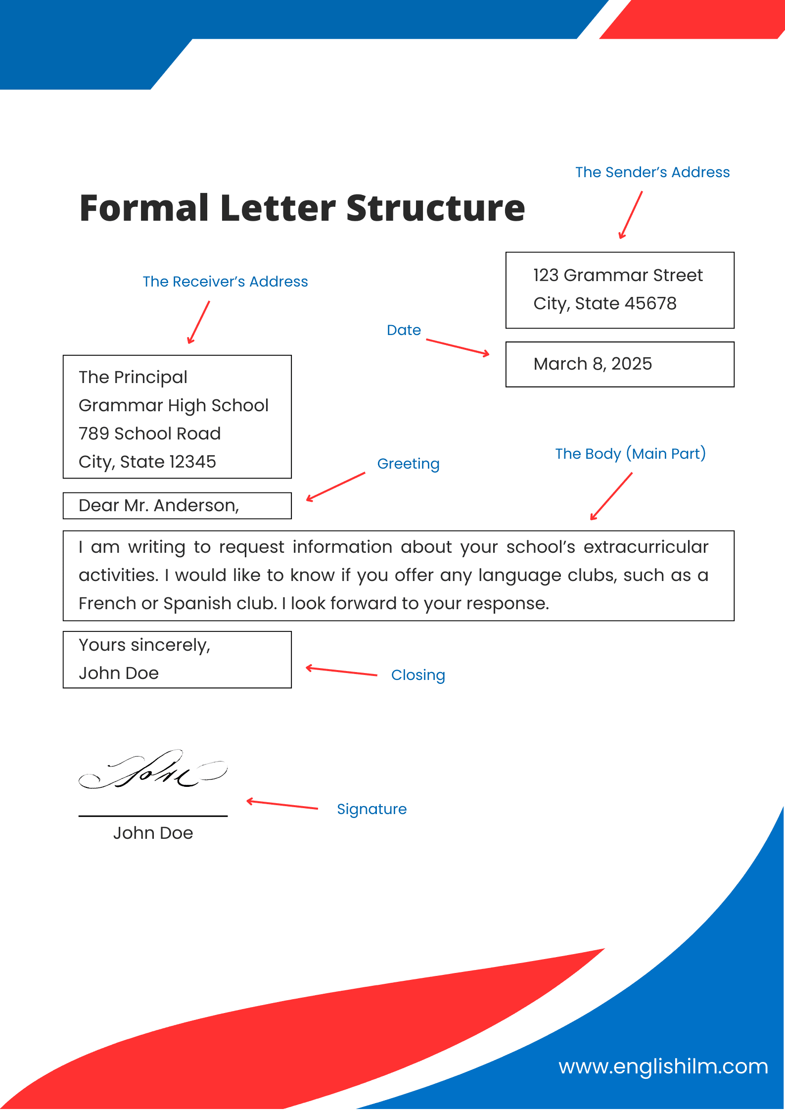 Structure Of Formal Letter