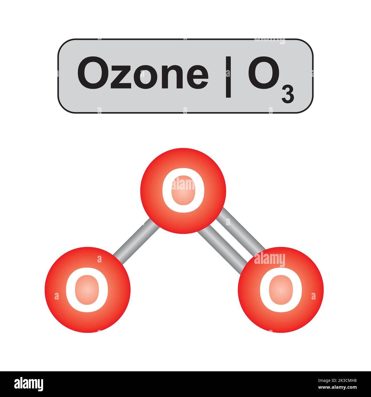 Structure Of Ozone