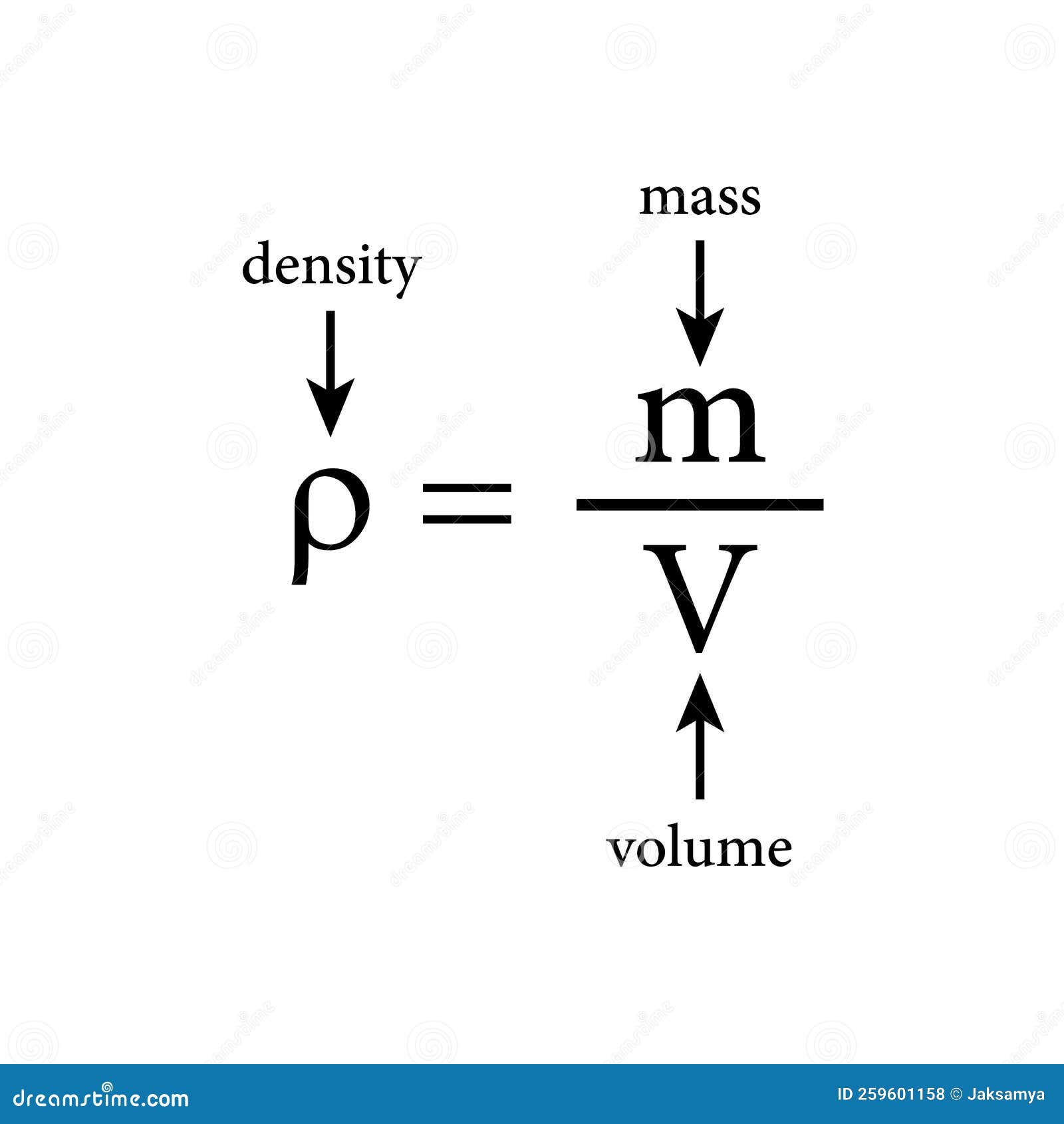Symbol For Density