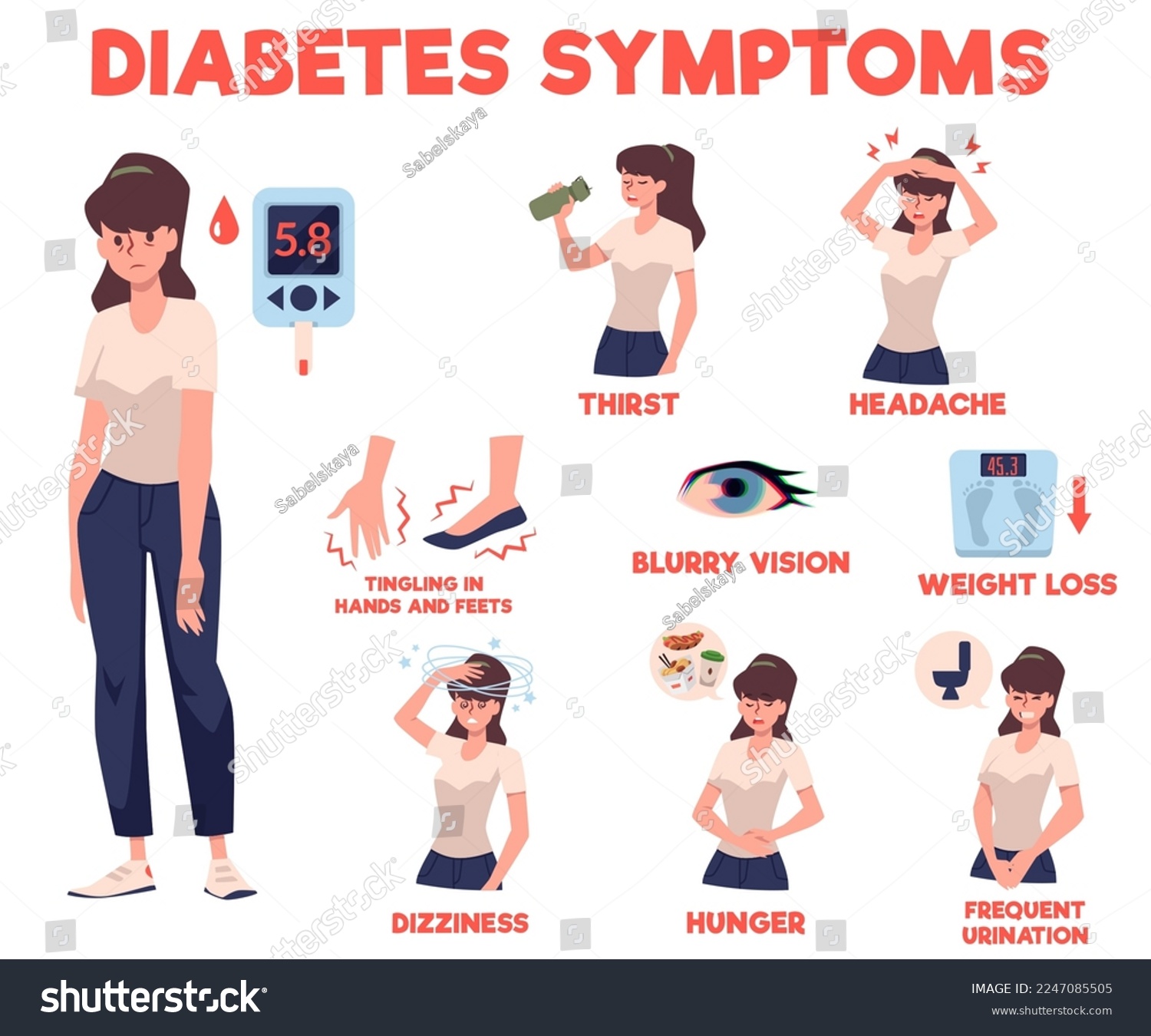 Symptoms Of Diabetes Female