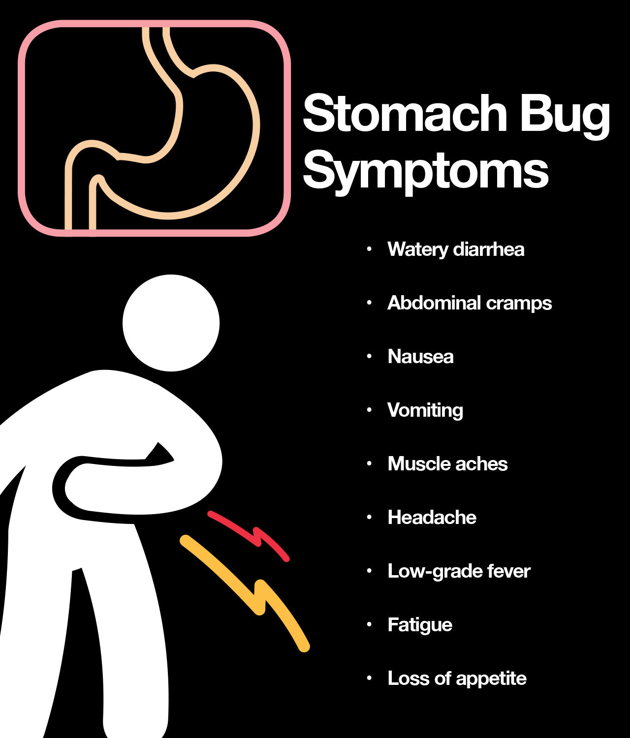 Symptoms Tummy Bug