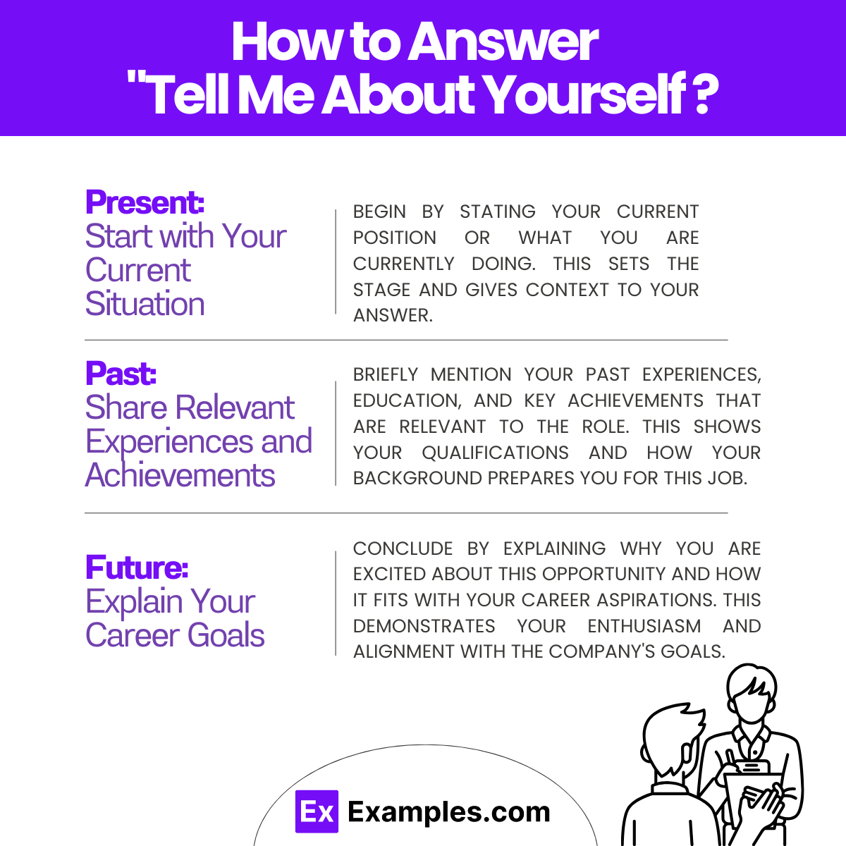 Tell Me About Yourself Example