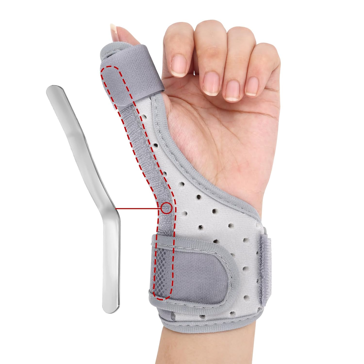 Thumb Brace For Arthritis