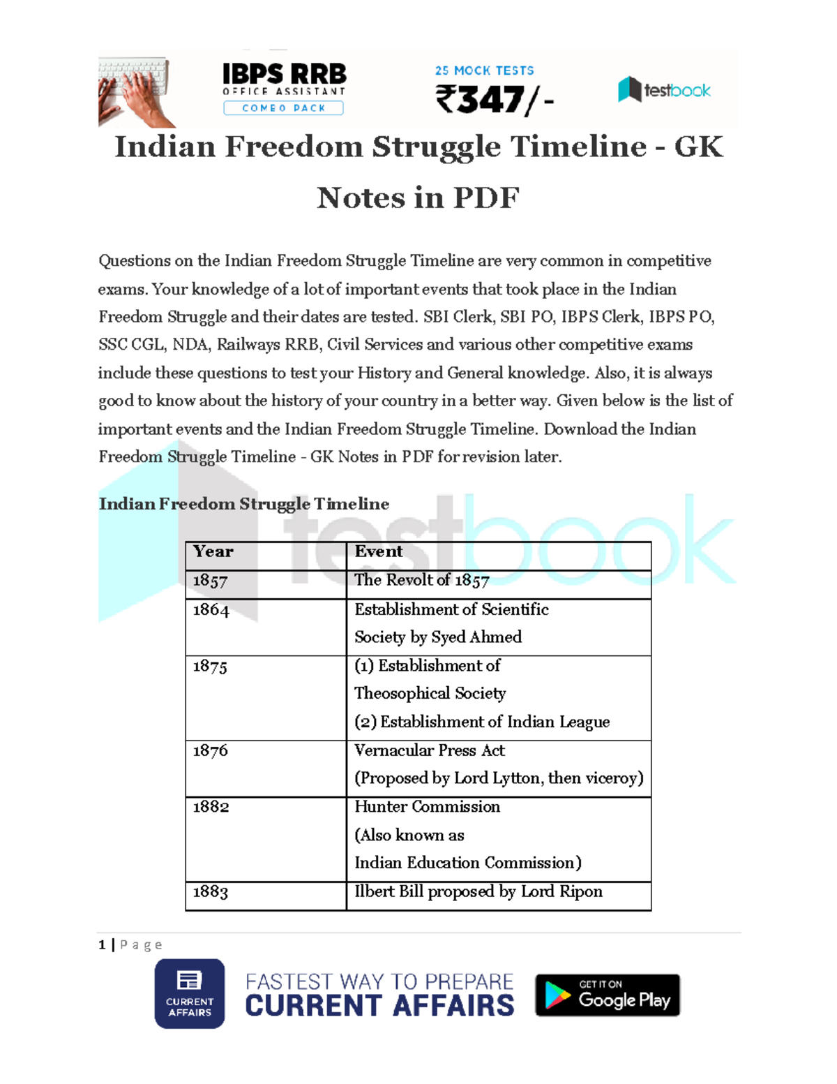 Timeline Of Indian Freedom Struggle
