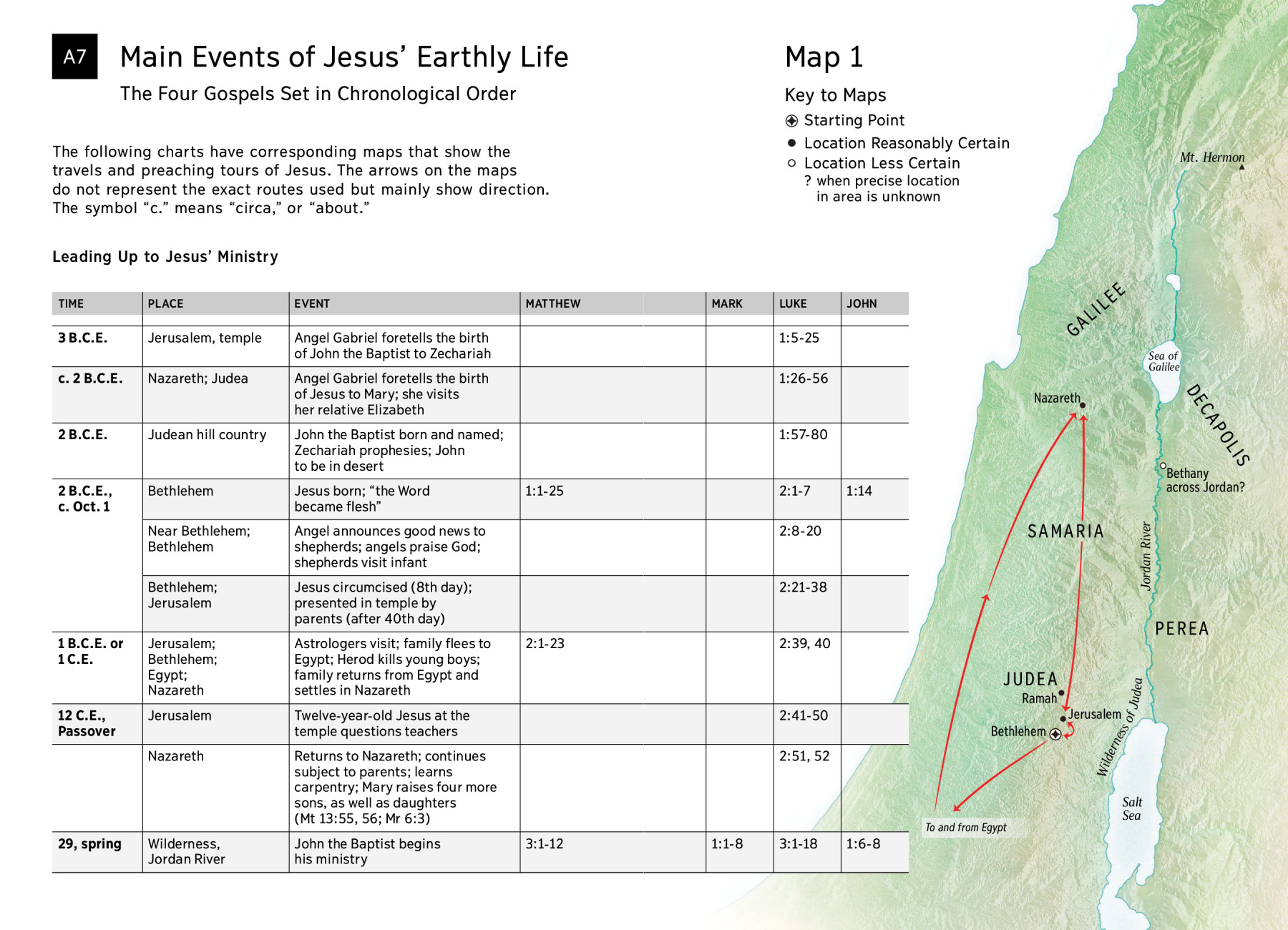 Timeline Of Jesus Ministry