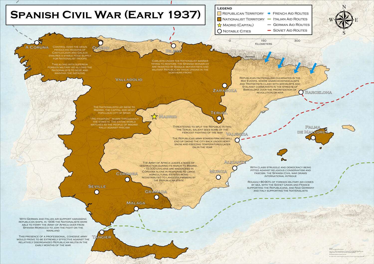 Timeline Of Spanish Civil War