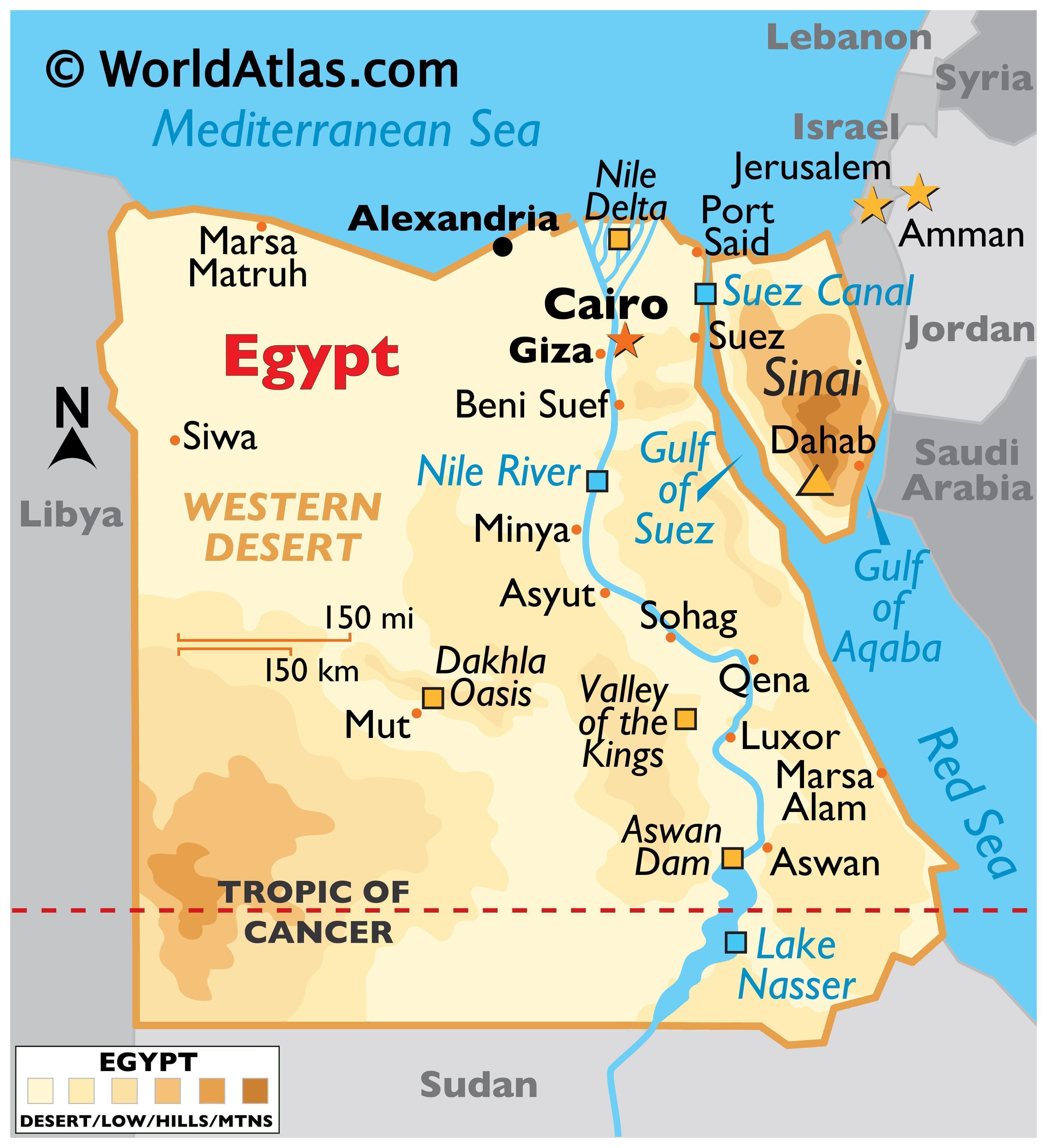 Timezone Of Egypt