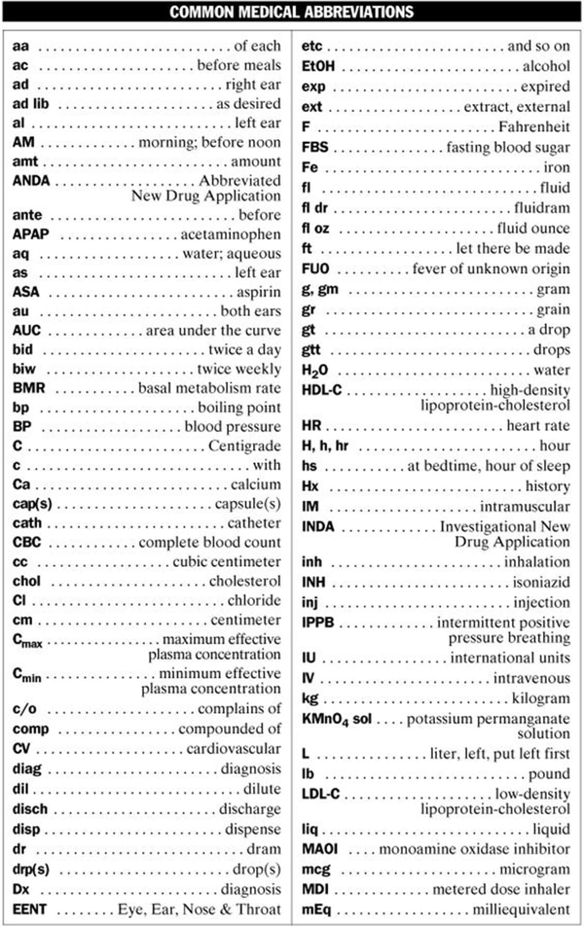 Tov Medical Abbreviation