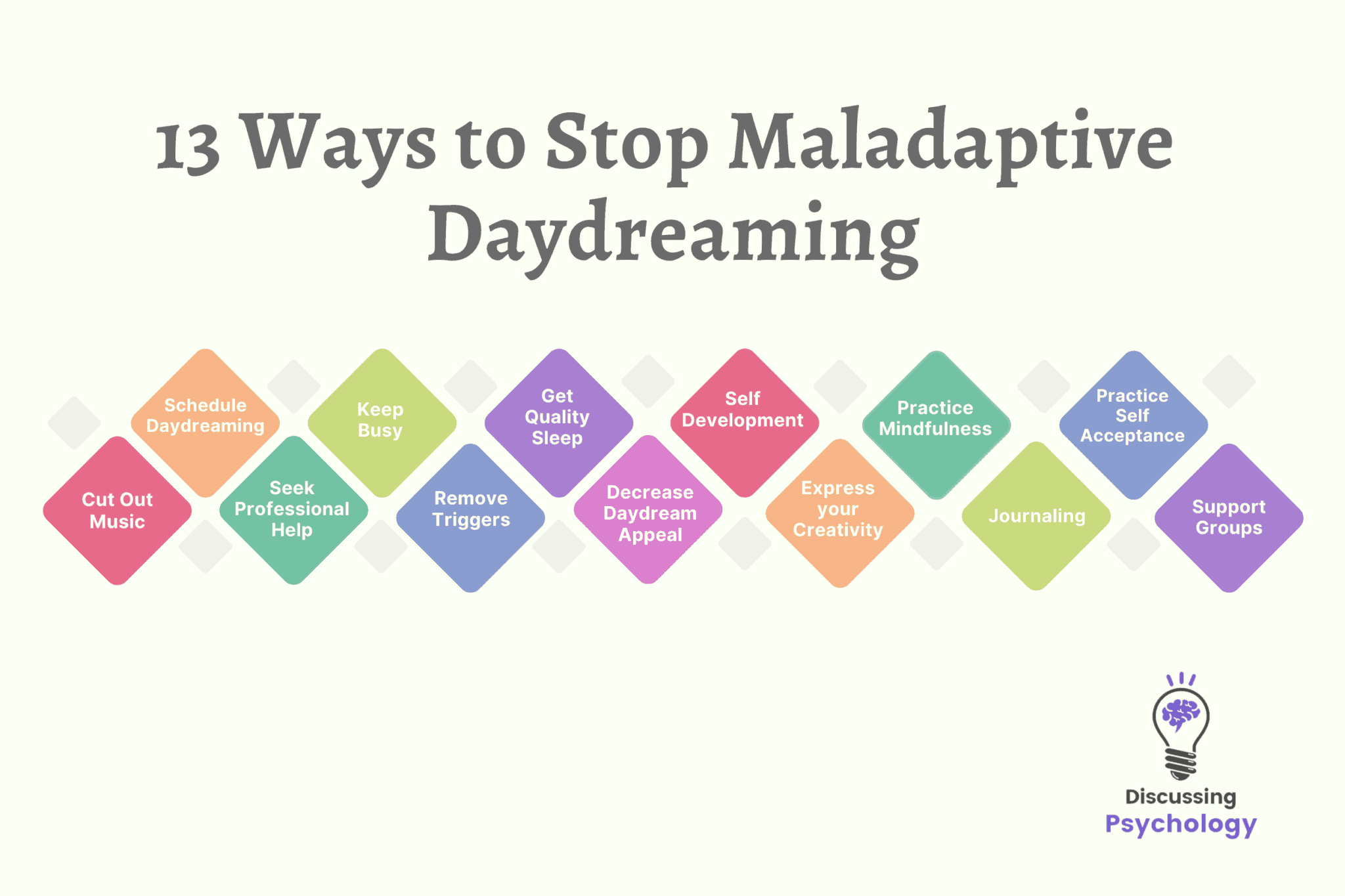 Treatment For Maladaptive Daydreaming