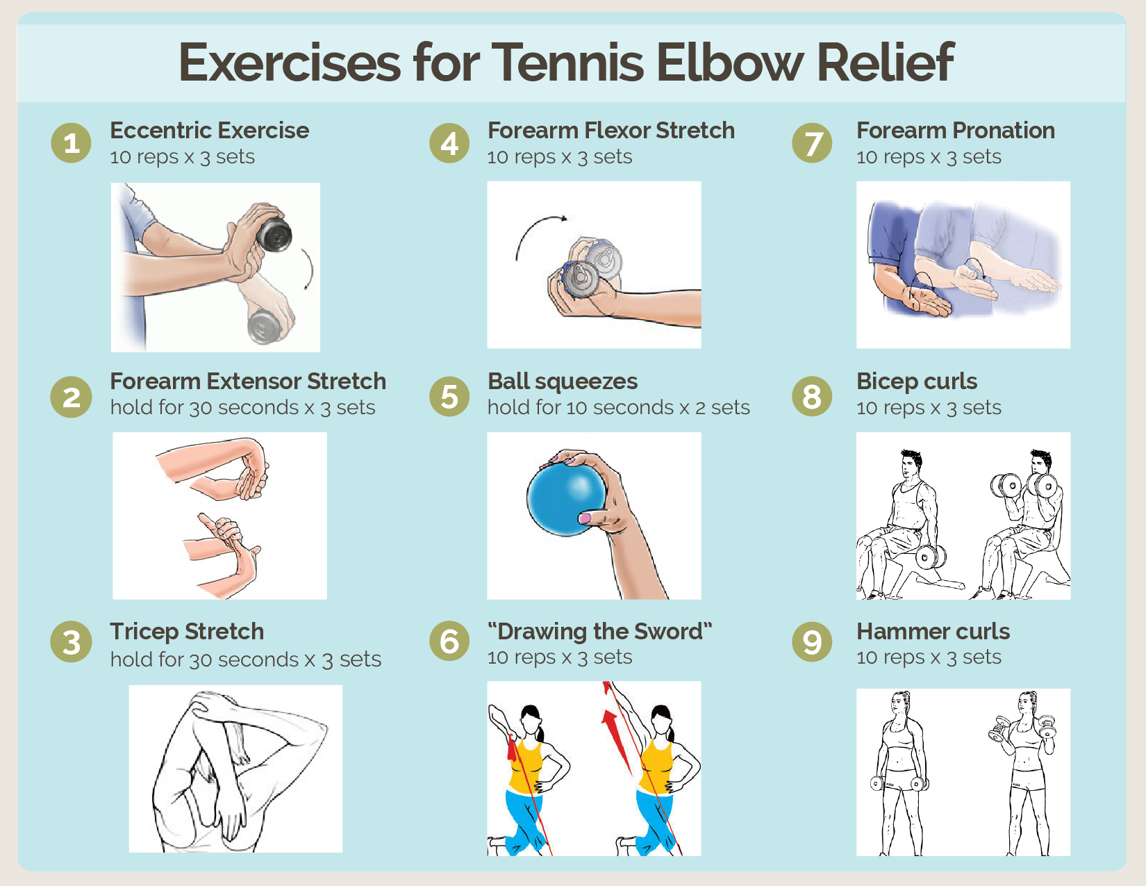 Treatment For Sore Elbow Tendons