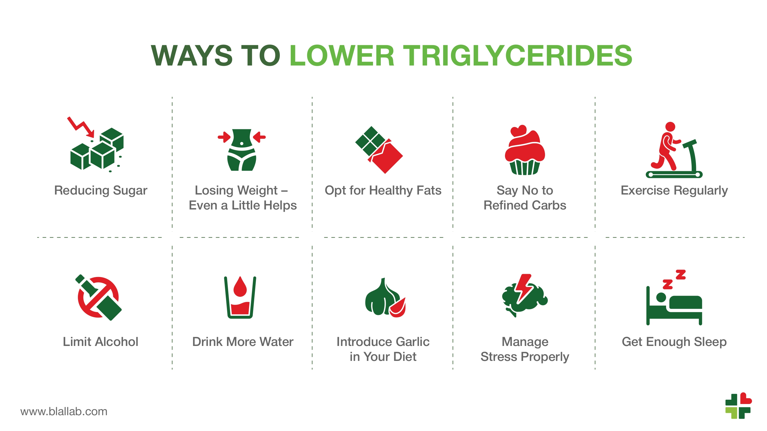 Treatment For Triglycerides Over 500