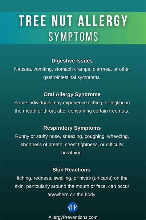 Tree Nut Allergy Symptoms