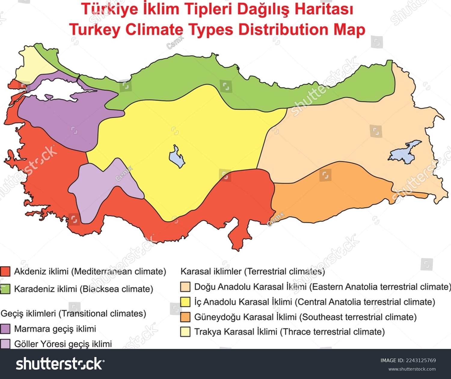 Turkey Country Weather Climate