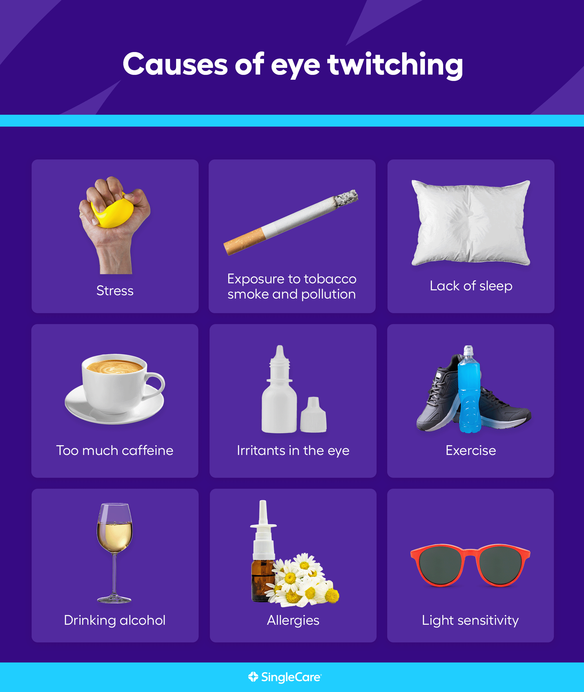 Twitching Eye Meaning