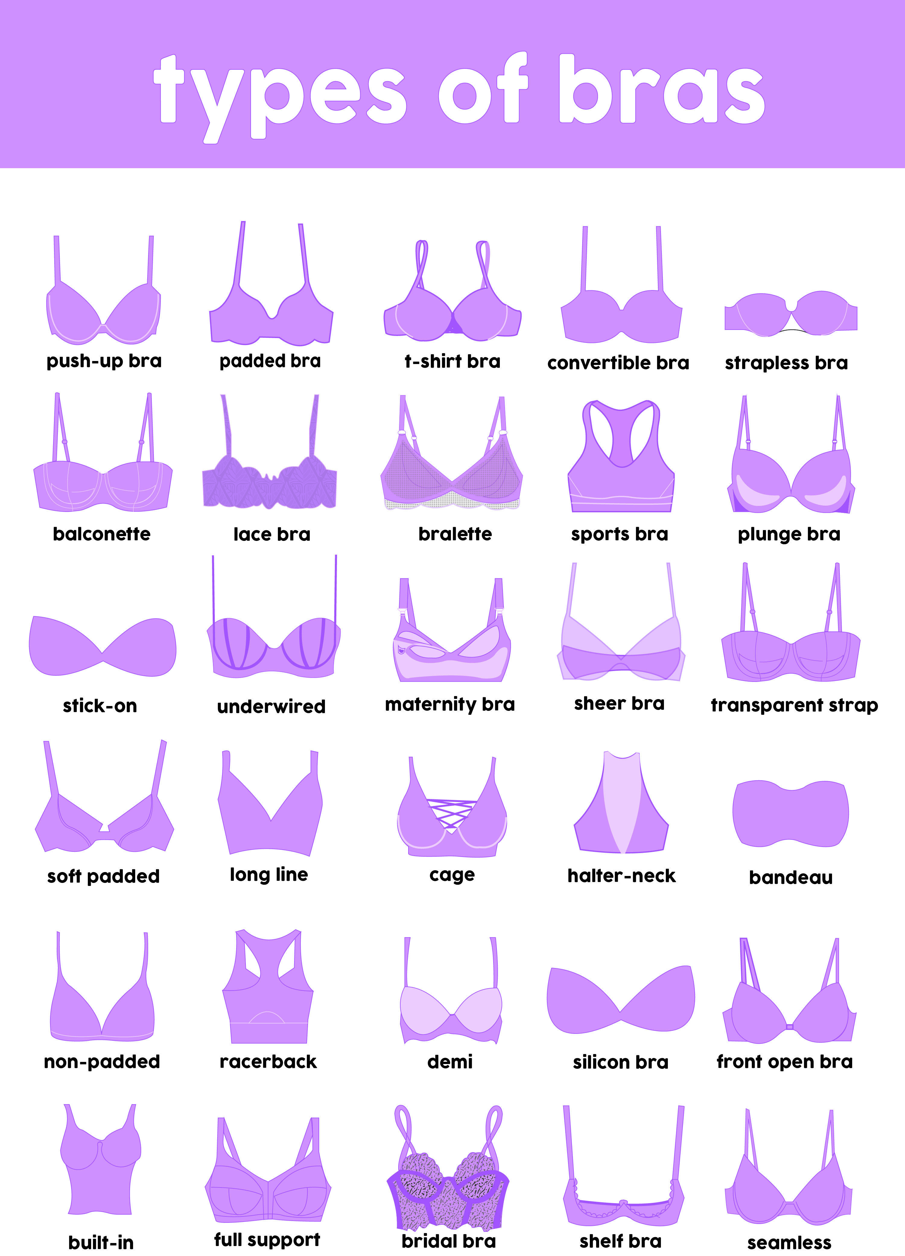 Types Of Bra