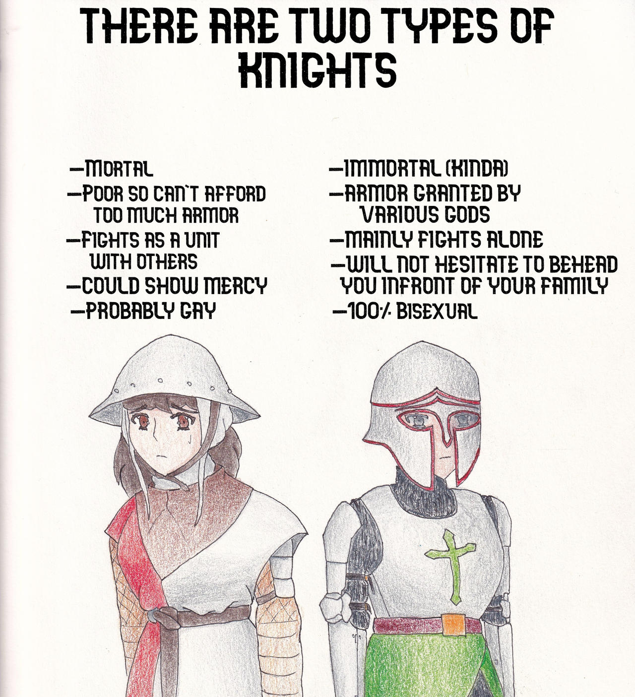 Types Of Knights