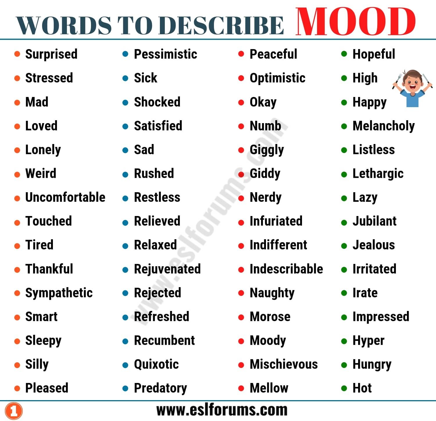 Types Of Mood