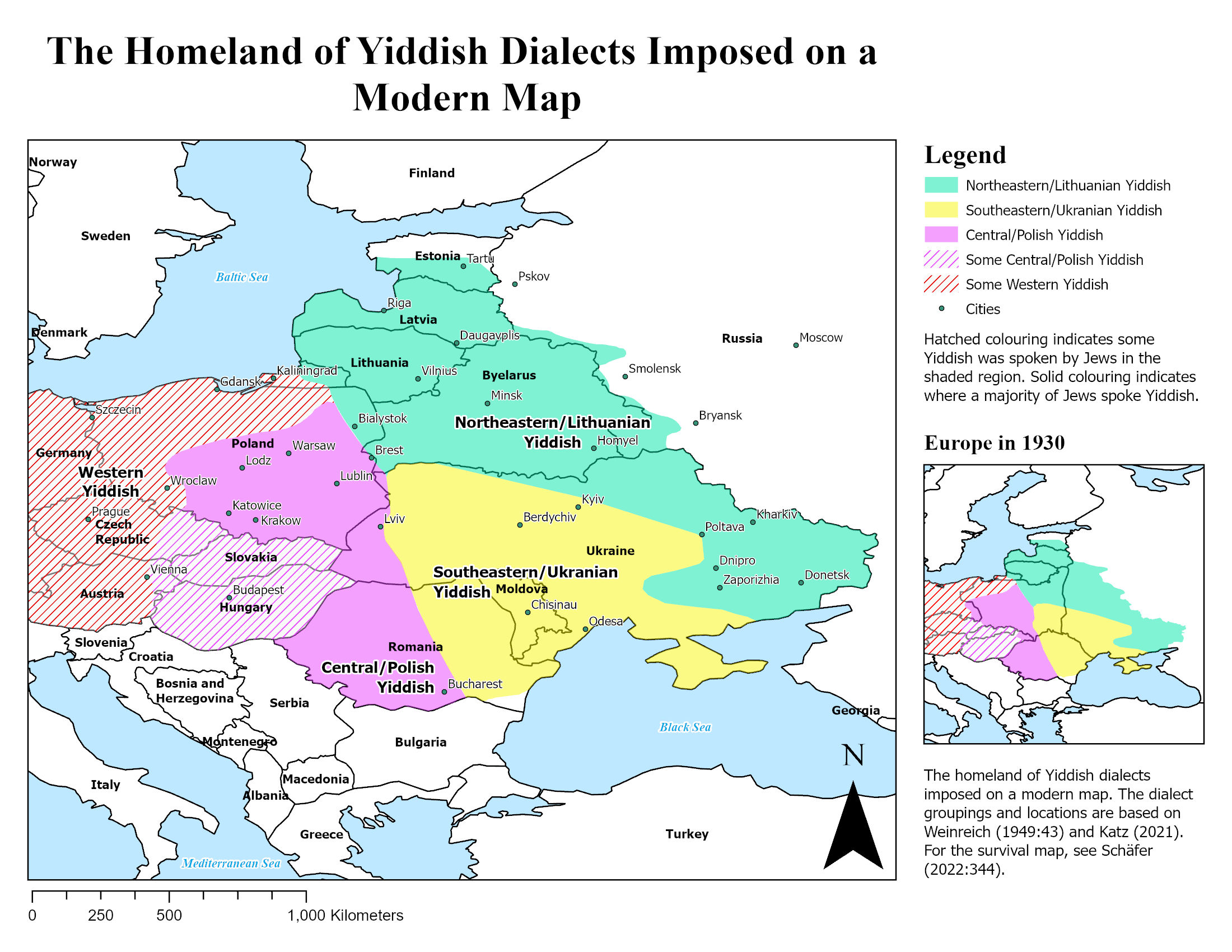 Types Of Yiddish