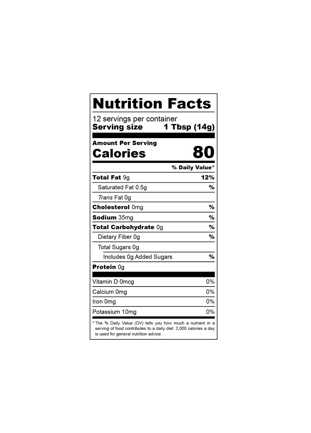 Tzatziki Nutrition Info