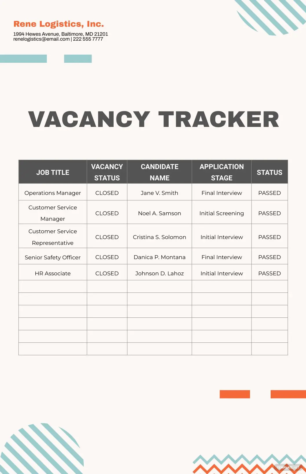 Vacancy Definition