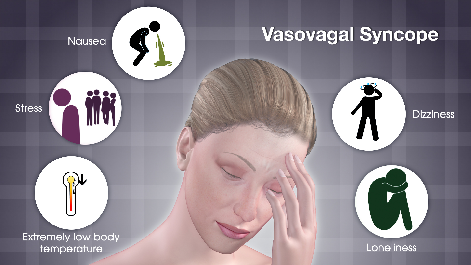 Vasovagal Syncope Drugs