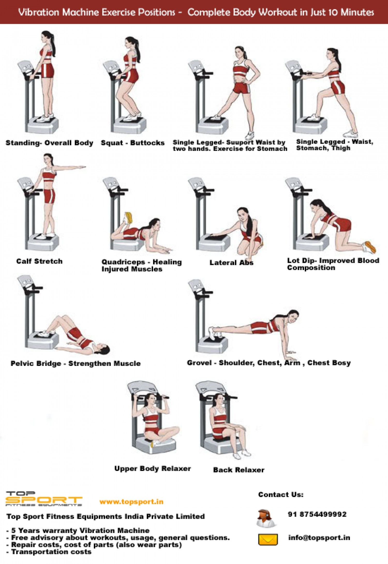 Vibration Fitness Machine Exercises