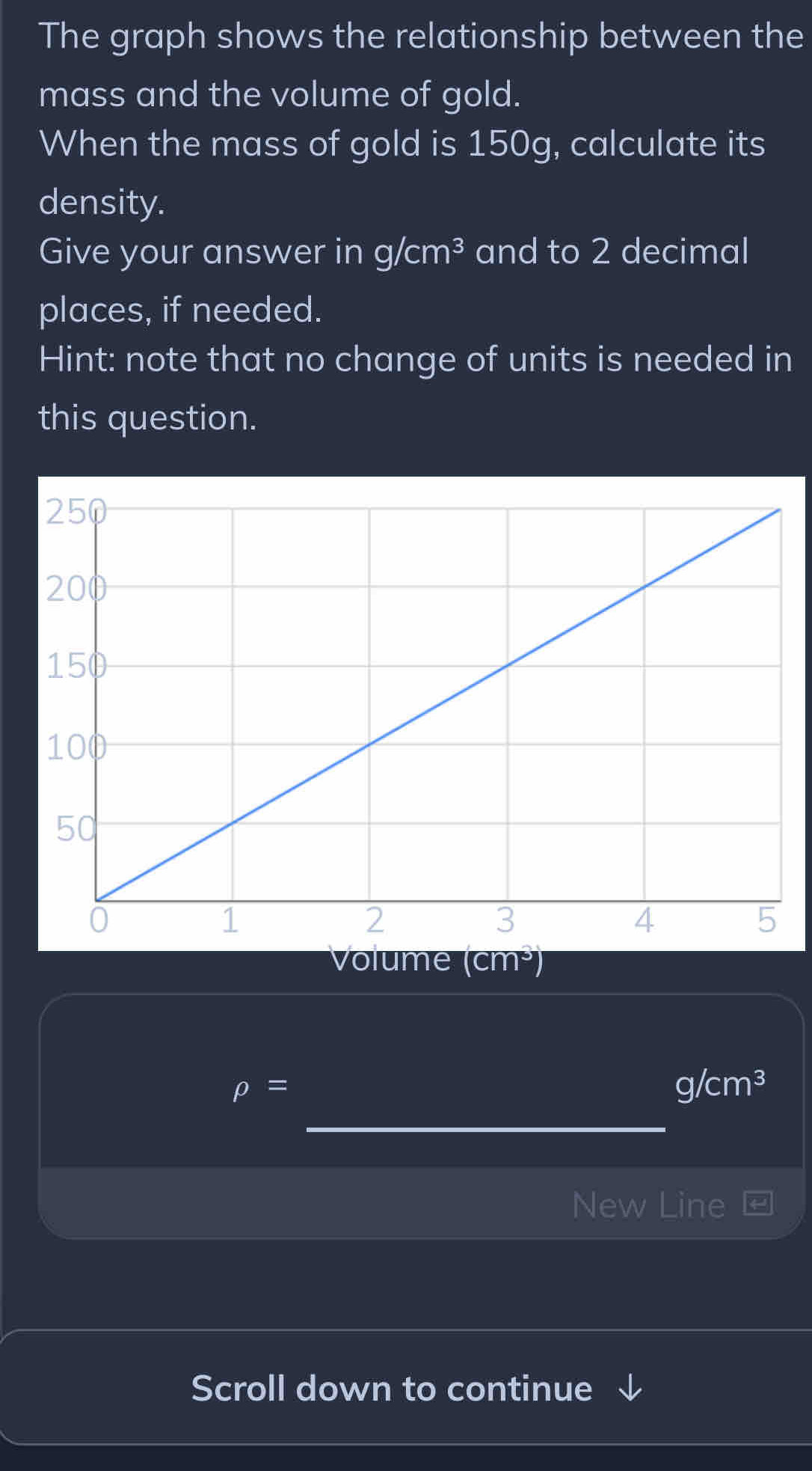 Volume Of Gold
