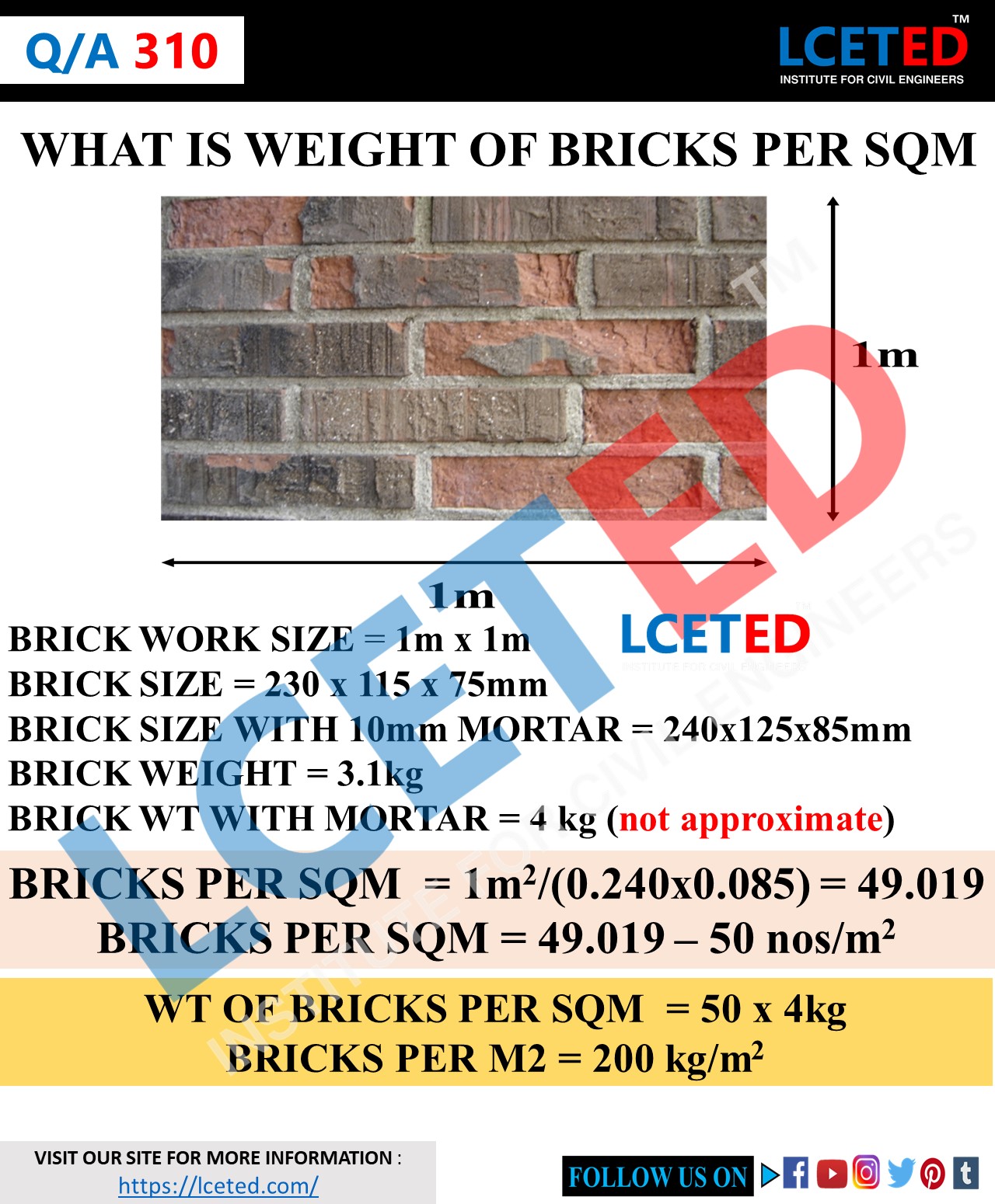 Weight Of Brick