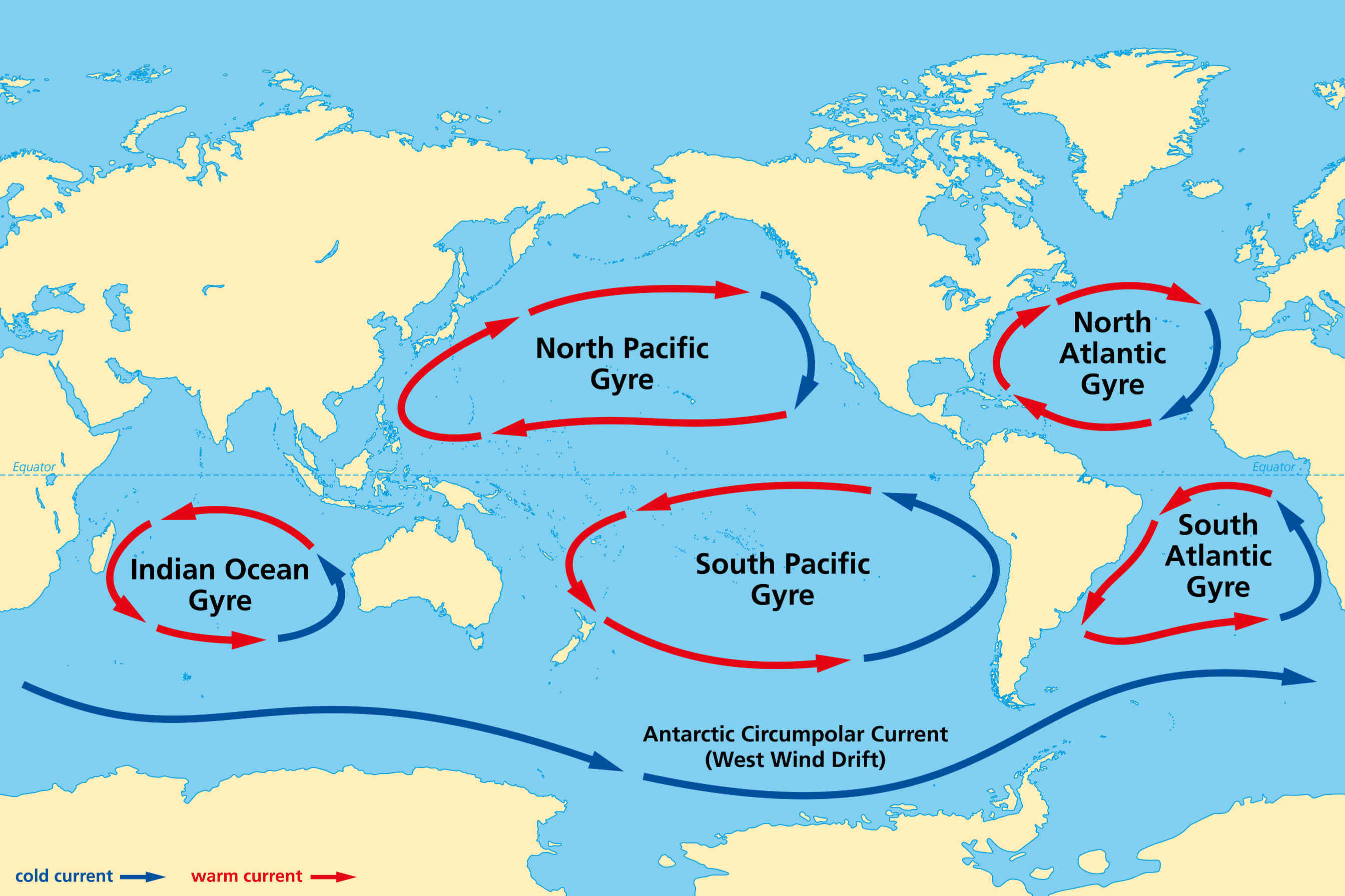 What Affects Ocean Currents