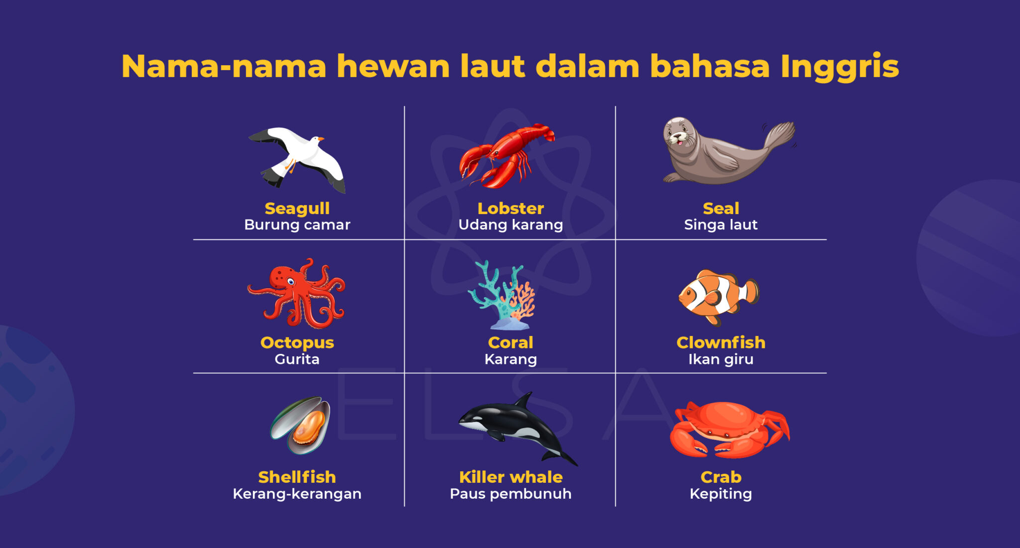 What Are Animals Artinya