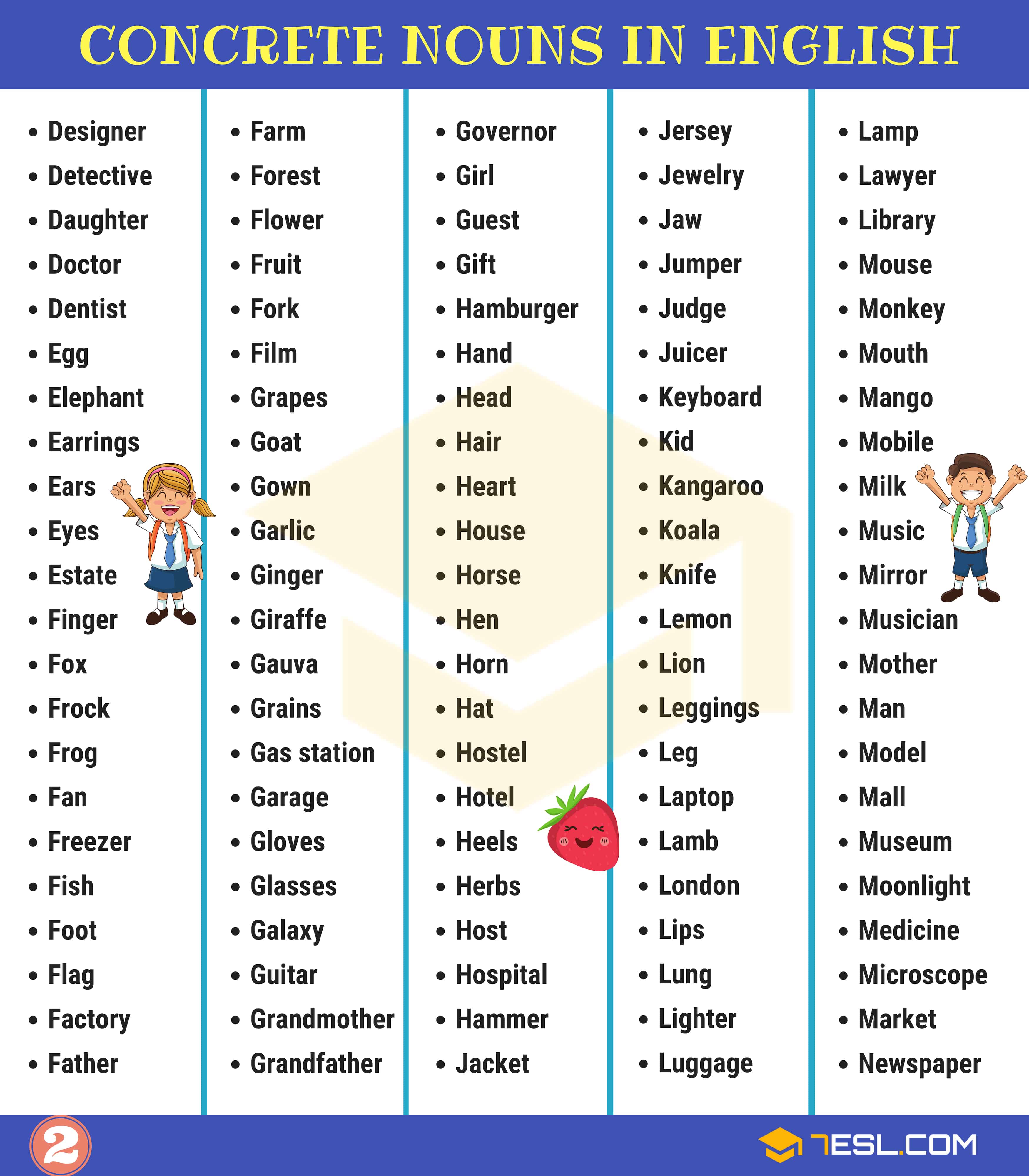 What Are Noun