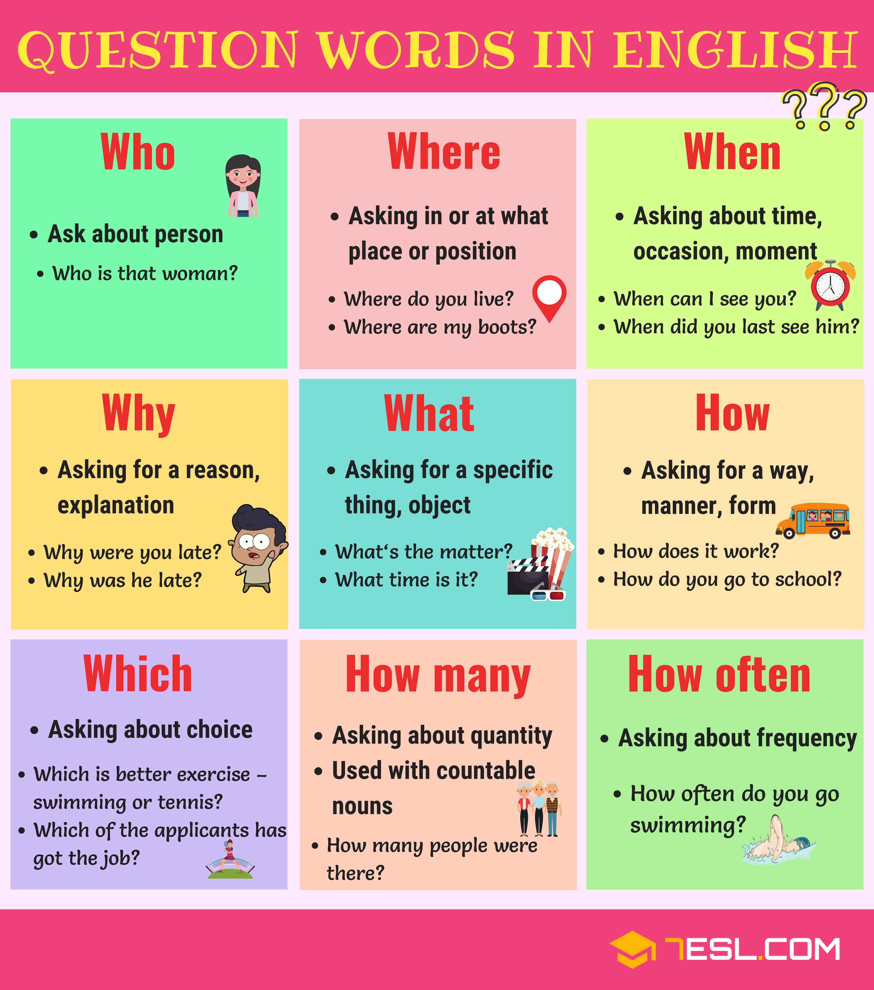 What Are Question Words