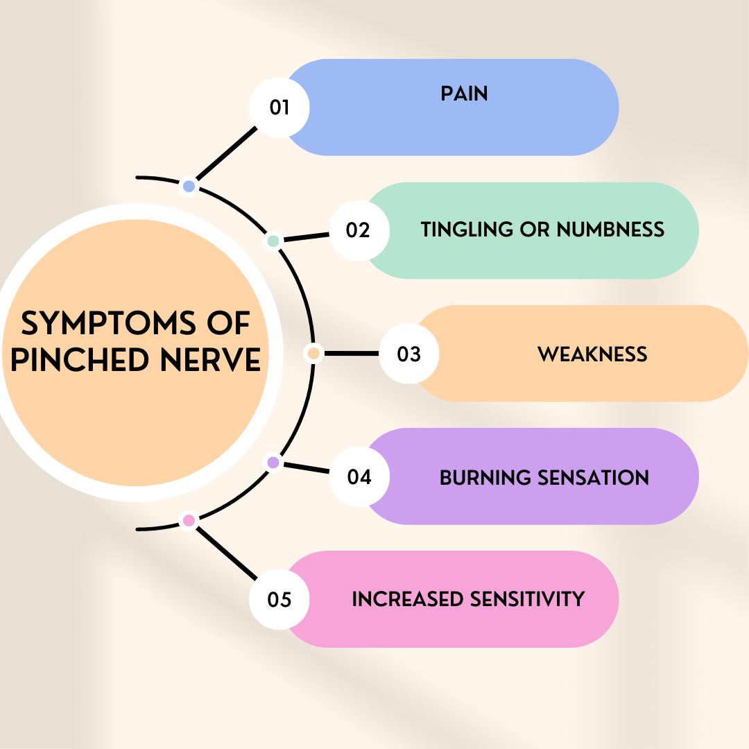 What Causes A Pinched Nerve