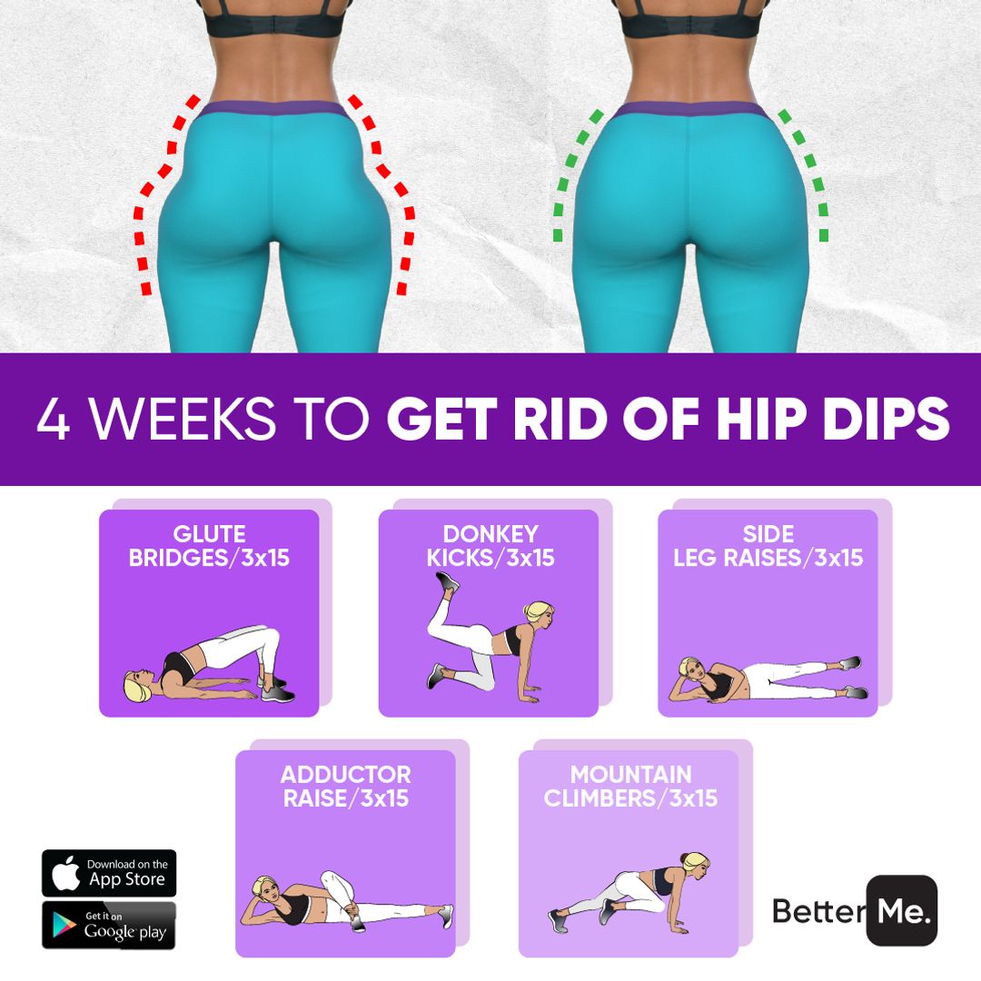 What Causes Hip Dips