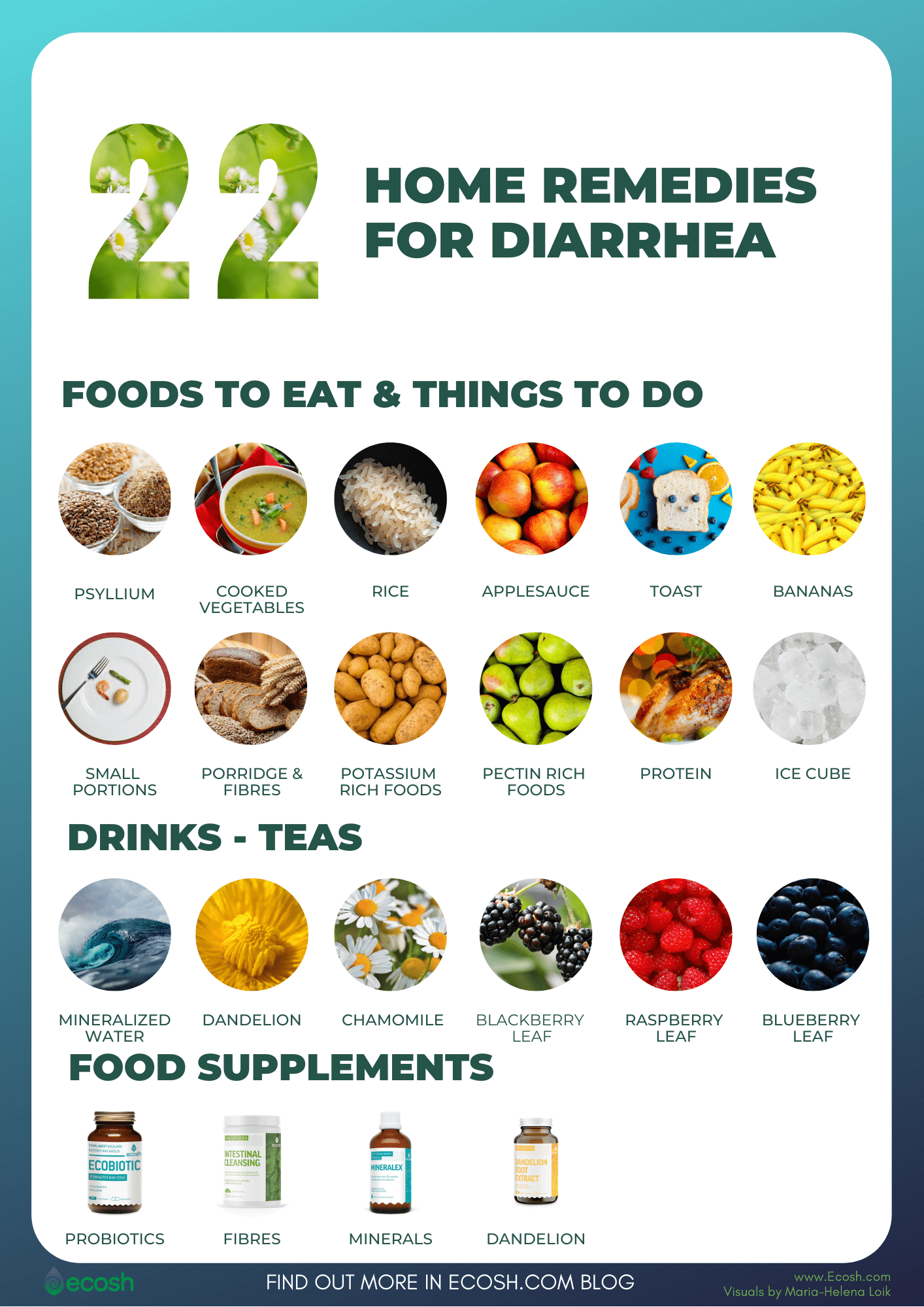 What Cures Diarrhea