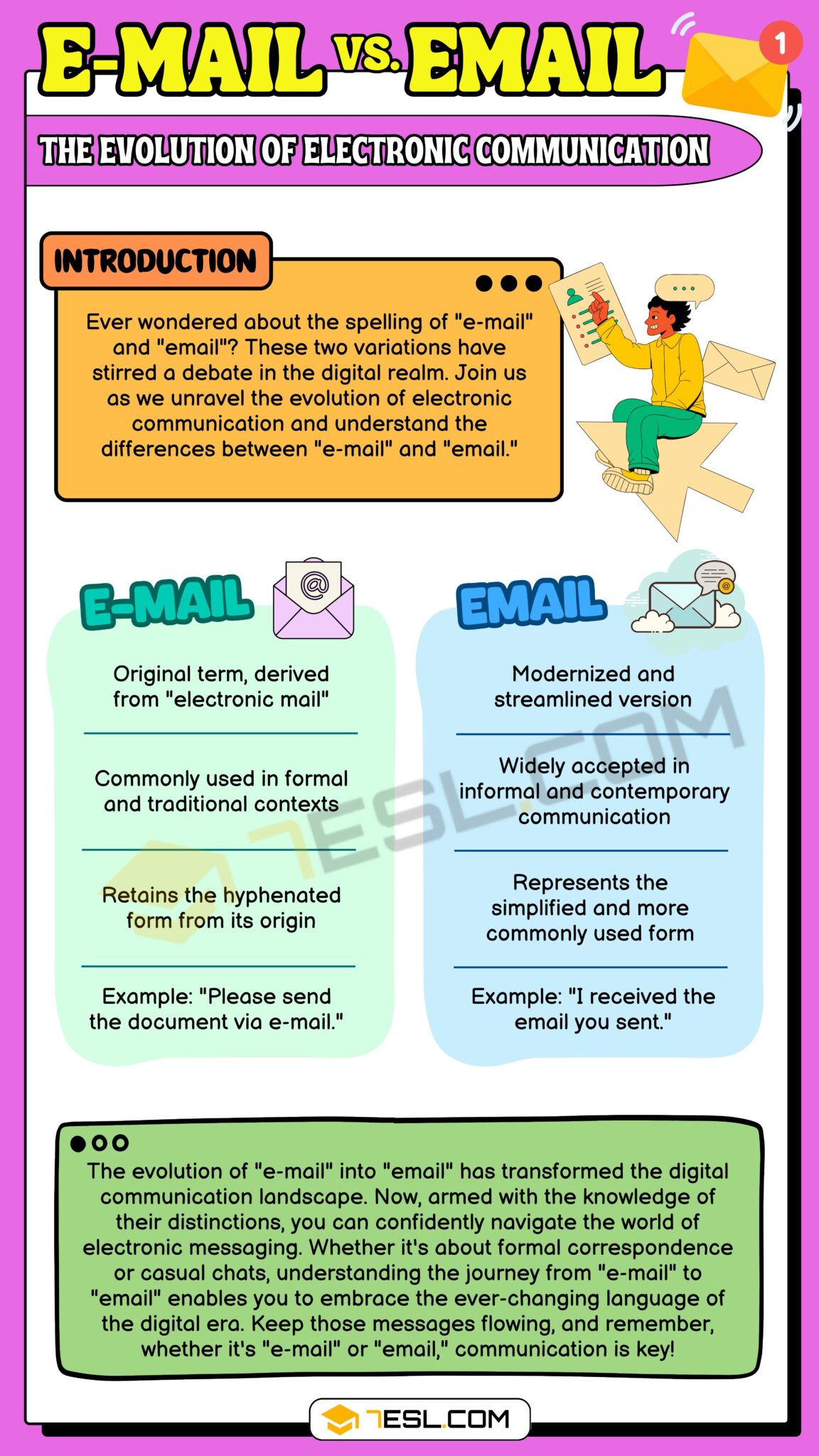 What Does Email Mean