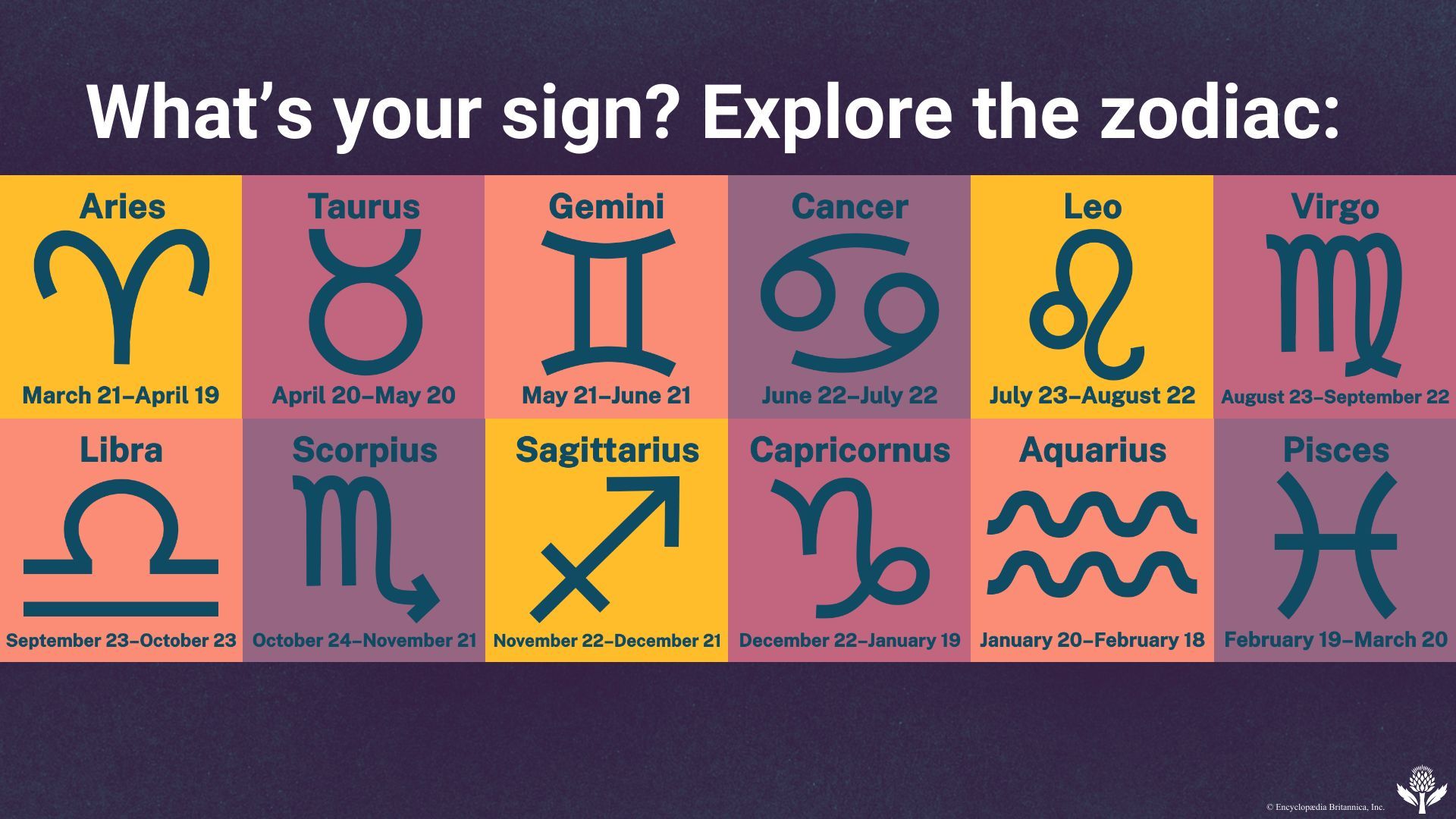 What Does Mean In Zodiac Sign