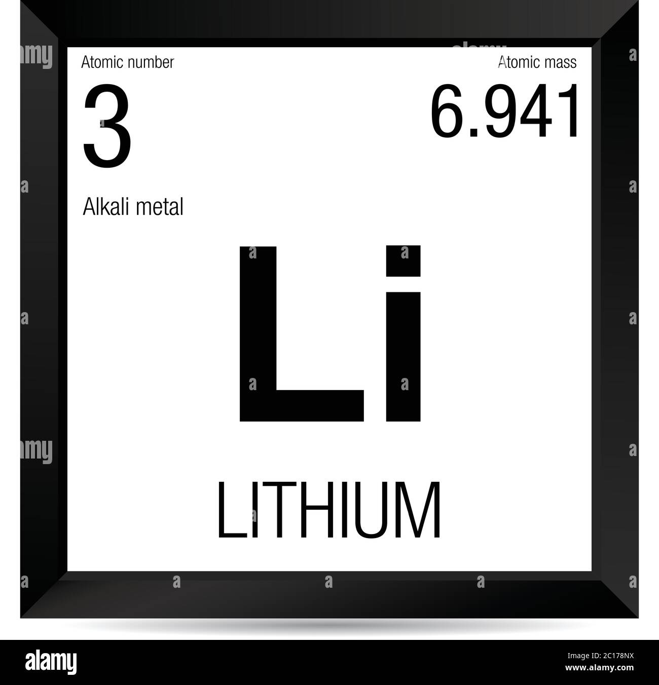 What Element Has The Symbol L