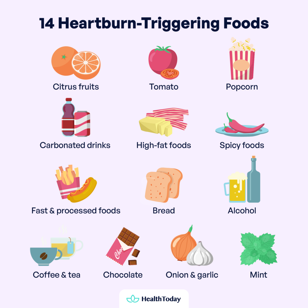What Foods Cause Heartburn