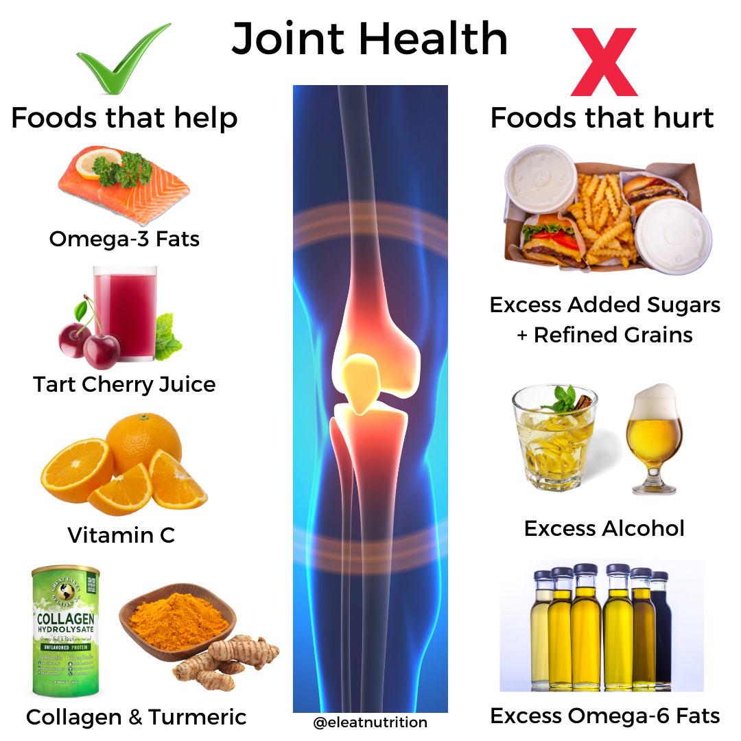What Foods Improve Joint Health
