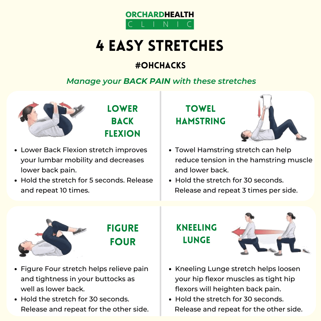 What Helps With Back Pain