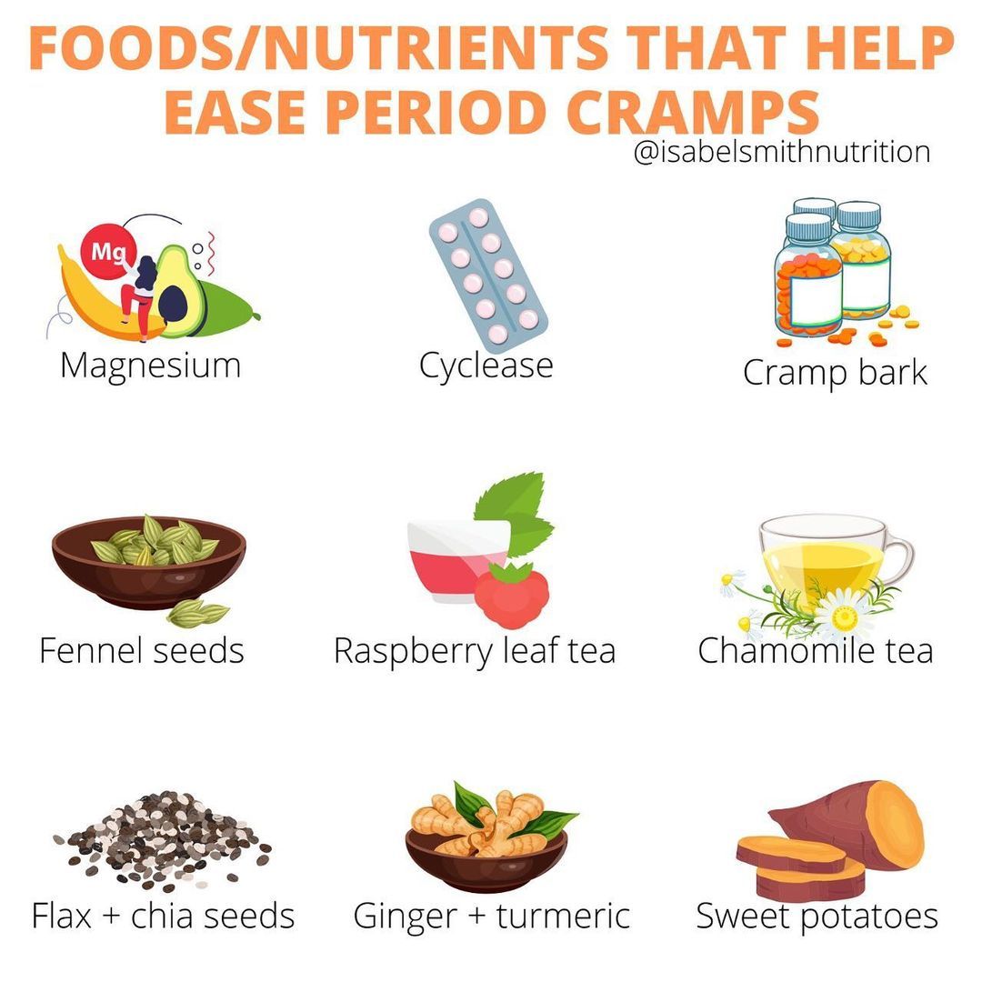 What Helps With Period Cramps Food