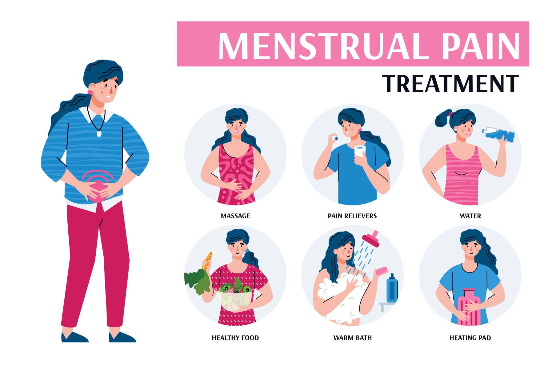 What Helps With Period Pains