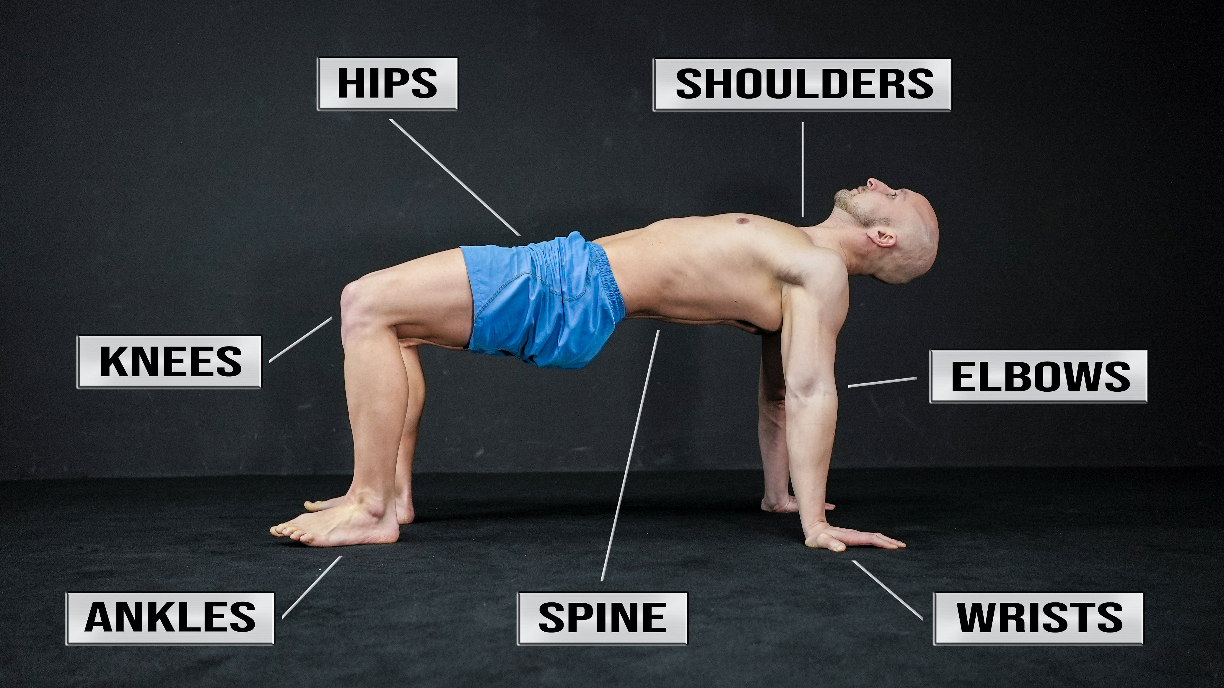 What Improves Joints