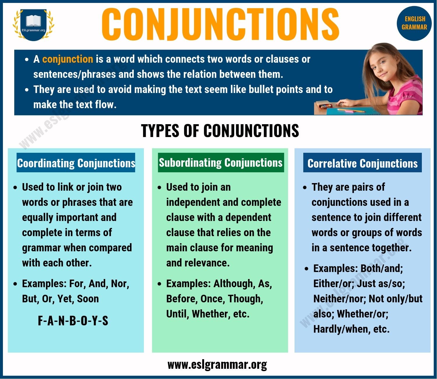 What Is A Conjunction