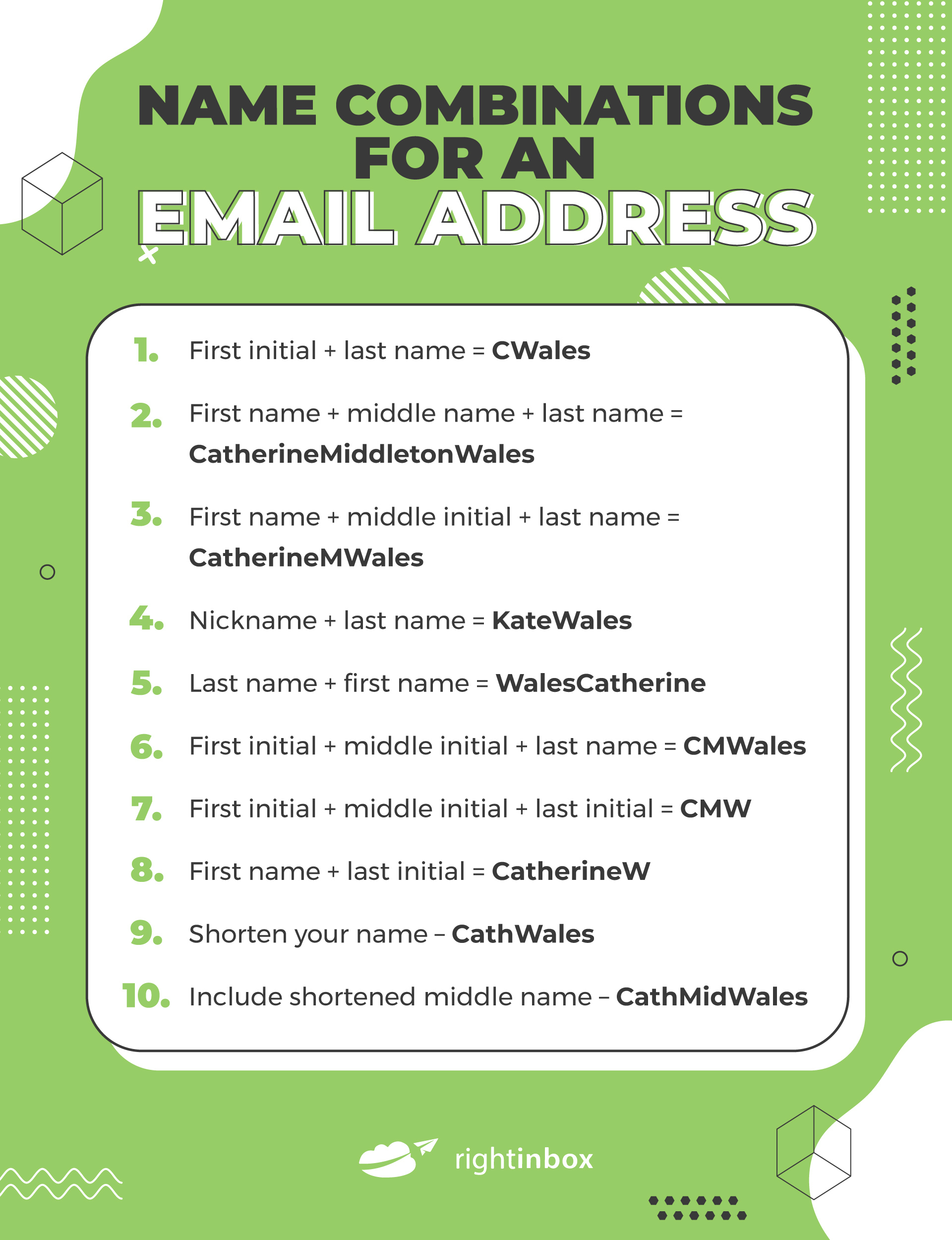 What Is A Email Address