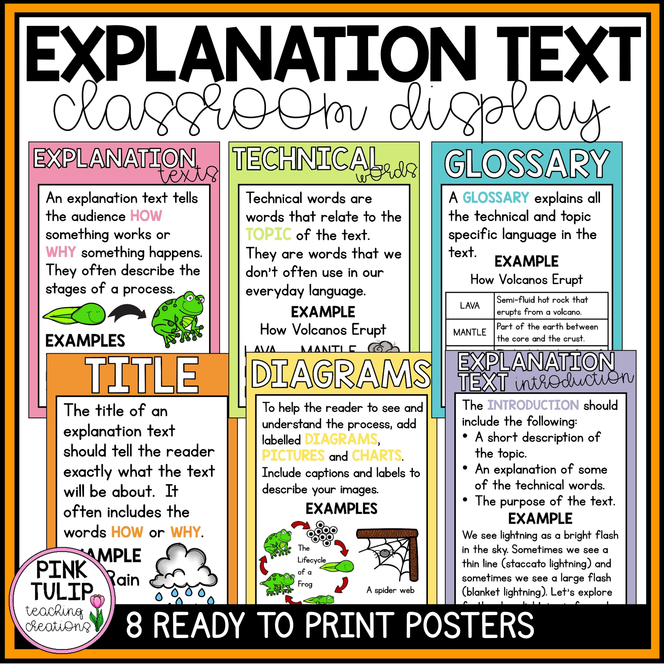 What Is A Explanation Text